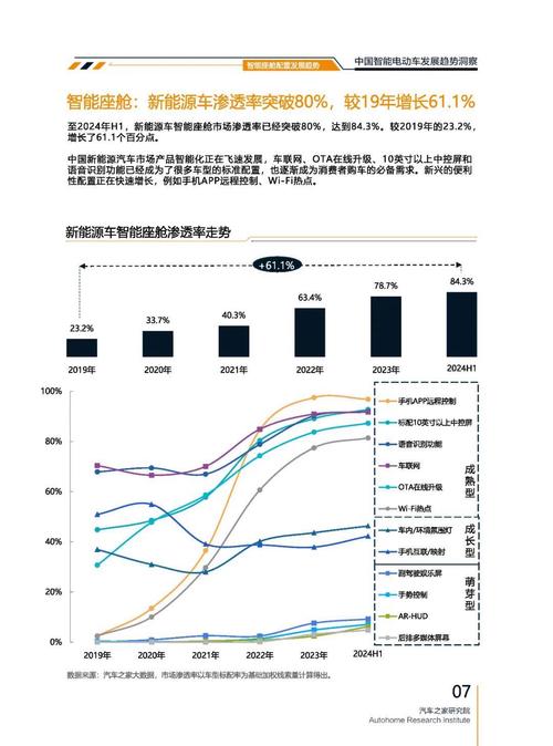佛山161起亚对未来市场的预测，名爵汽车品牌文化的传播